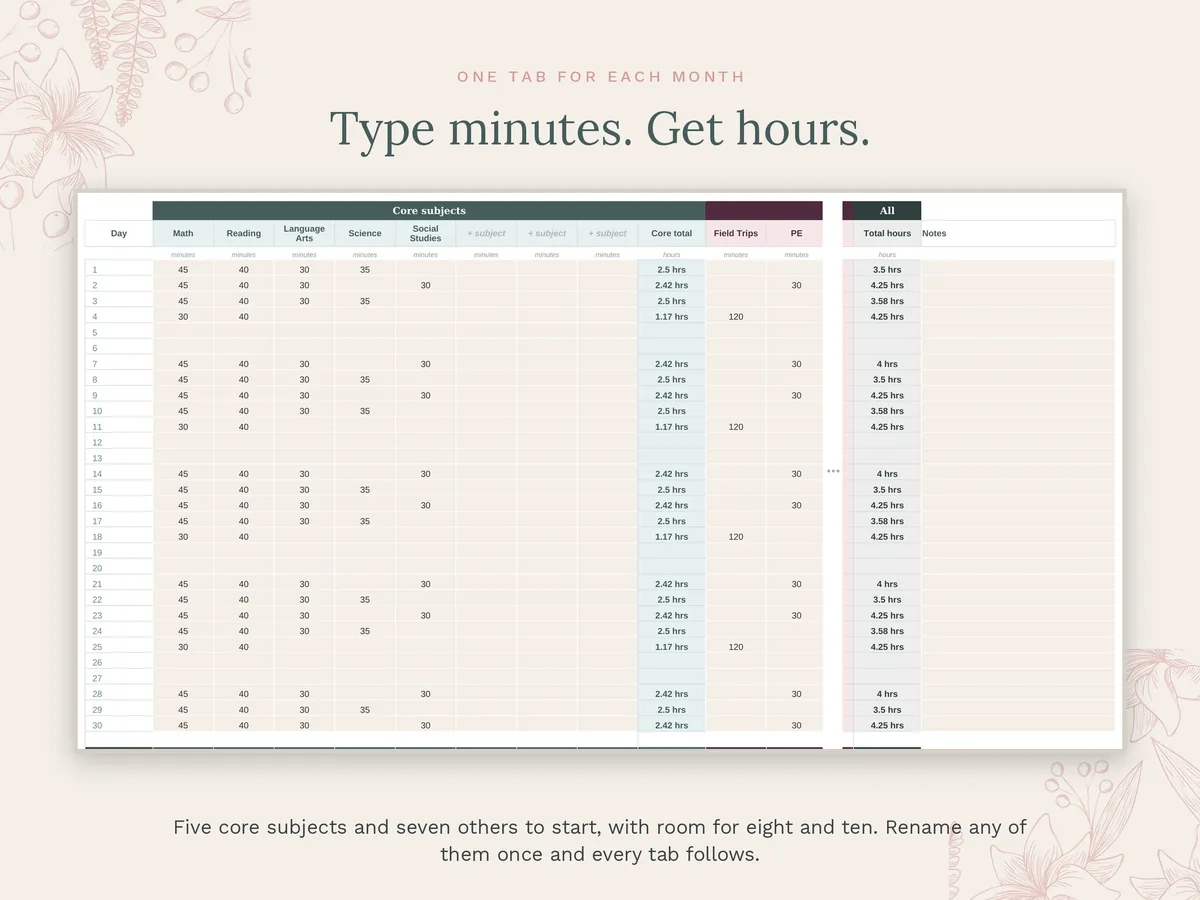 A month tab: type minutes, get hours